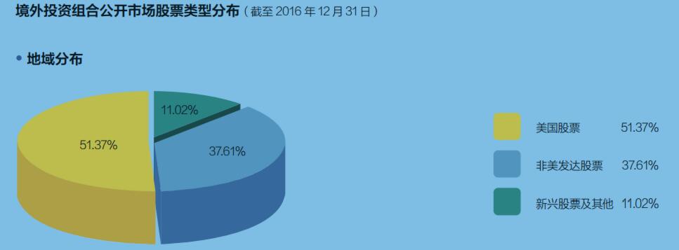 在线配资怎么选？哪家平台最安全指南，全网最全分析真实数据全公开