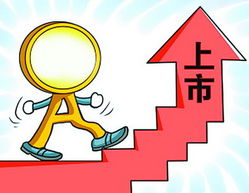 快速提现怎么选？平台评测合集指南，全网最全分析新手也能轻松搞懂